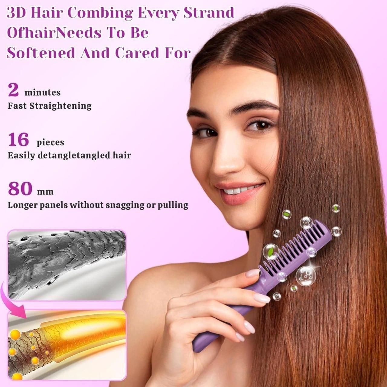 Meneflix Cordless Mini Hair Straightener – Rechargeable, Adjustable Hot Comb.